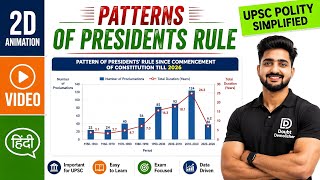 Misuse of President’s Rule | Article 356 | S.R. Bommai Case | UPSC Polity