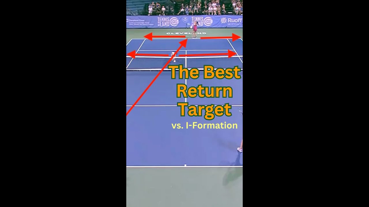 The Best Return Target vs I-Formation - YouTube