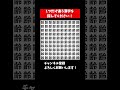 『漢字 間違い探し クイズ』ひとつだけ違う漢字を探すまちがいさがしクイズ【集中力|記憶力|頭の体操】#Shorts