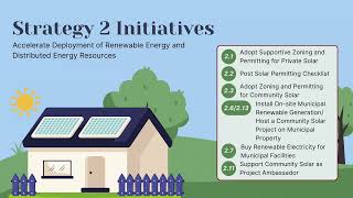 Dept. Of Sustainability : Montclair's Community Energy Plan