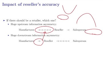 「資訊經濟」第七講「Cascade Adverse Selection and Partial Monitoring」(8)