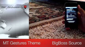 How To Get Multitasking Gestures From Cydia iOS 4.3+