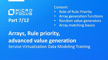 SV Training 7/12 - Arrays, Rule Priority, Advanced Value Generation