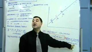 ⁣MBA - Managerial Economics 17