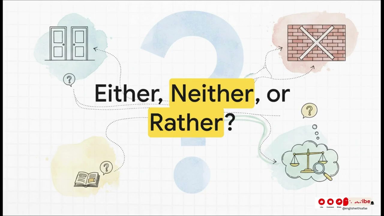 Master English Choice: Either vs Neither vs Rather Explained | Beginner to Intermediate (A1–B2)