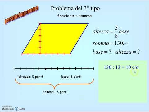 Video: Qual è l'altezza corrispondente di un parallelogramma?