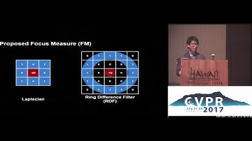Noise Robust Depth From Focus Using a Ring Difference Filter  | Spotlight 2-1C