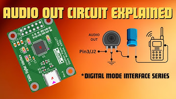 Ham Radio Digital Modes: Audio OUT Circuit Explained