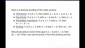 Order Axioms