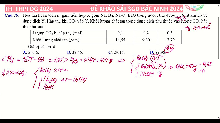 Hóa tan hoàn toàn m gam al bằng 620 ml năm 2024