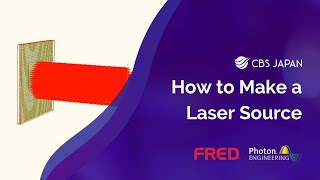 How to Make a Laser Source