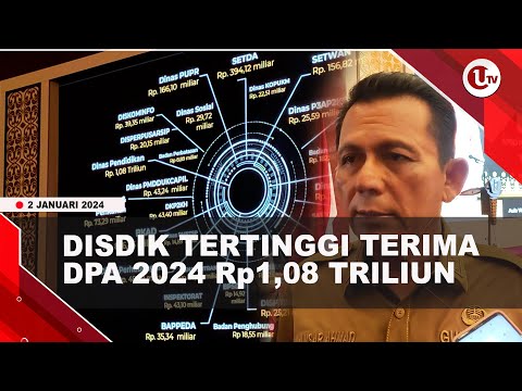 GUBERNUR KEPRI SERAHKAN DPA 2024 SEBESAR Rp4,34 TRILIUN | U-NEWS