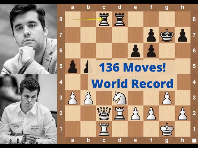 2021 World Chess Championship (Carlsen vs. Nepomniachtchi) - The Chess Drum