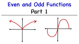 Even and Odd Functions Part 1