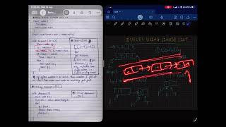 4.15 - Linked Lists (Implementing Queues using Linked List) | DSA || GATE CS/IT ||