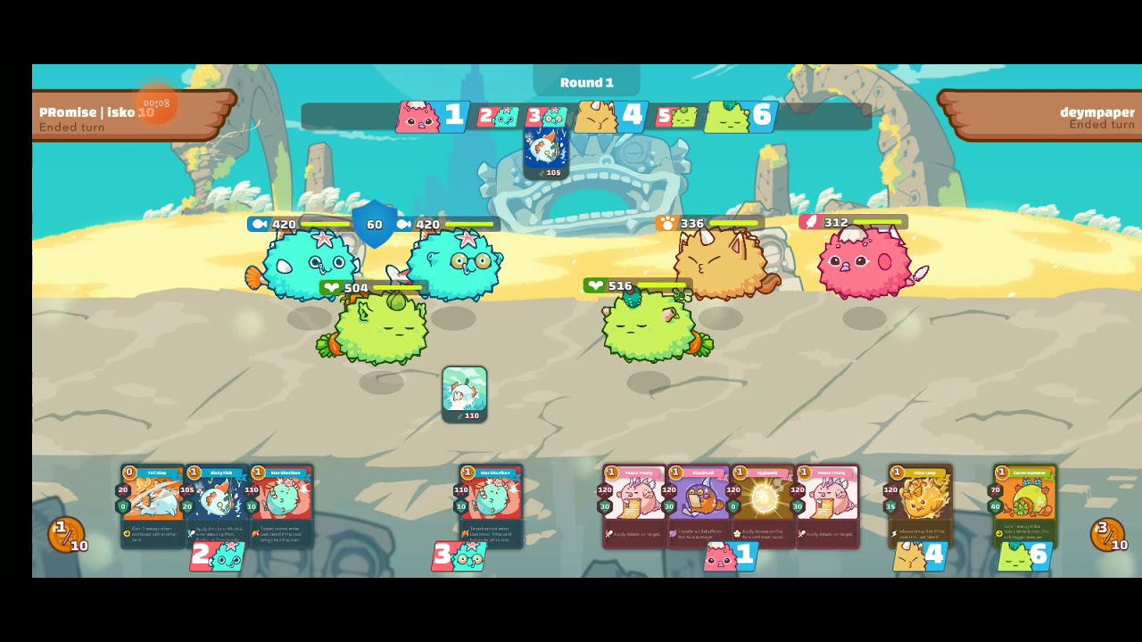 AAP VS BBP (APA STRATEGY)