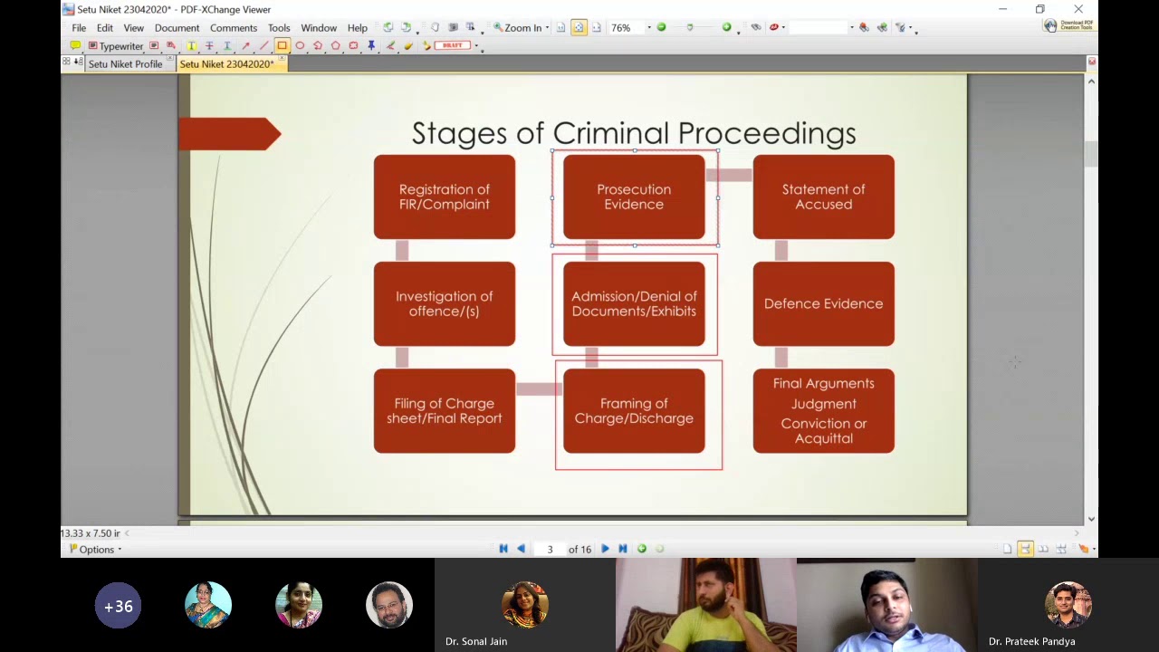 webinar-on-analysis-of-evidence-act-in-criminal-trials-in-india-youtube