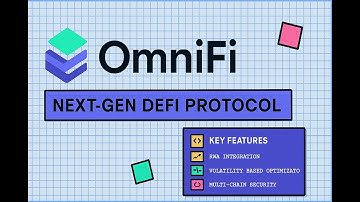 OmniFi – Real World Assets. Automated. Cross-Chain. Powered by Chainlink