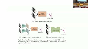 P Anandan, Remember Optical Flow? At TedFest