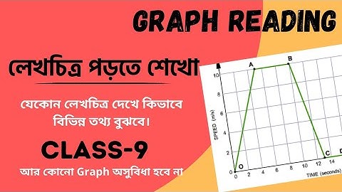 বল ও গতি লেখচিত্র ||Class-9 force and motion graph