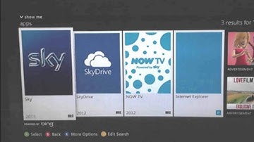 Microsoft Is Rebranding SkyDrive!