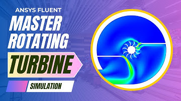 Unsteady Turbine Simulation in ANSYS Fluent | Dynamic Mesh (6-DOF) | Water Jet Impact | Tutorial