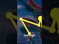 The Shared Source of Kickflip Problems