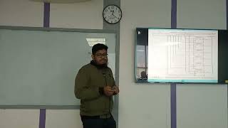 Microprocessor and Interfacing | Lecture-24 | CSE | Nurul Islam | University of Scholars