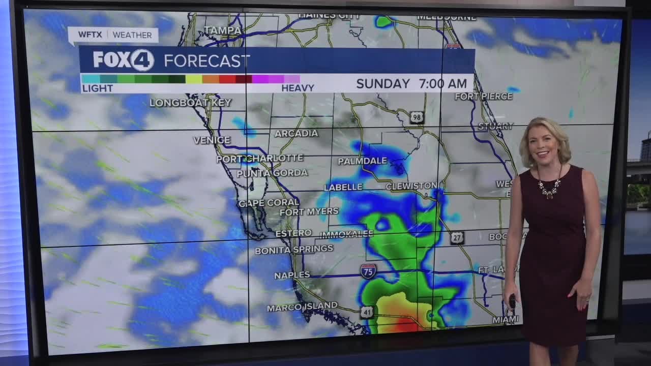 Finally, a BREAK from the rain - YouTube