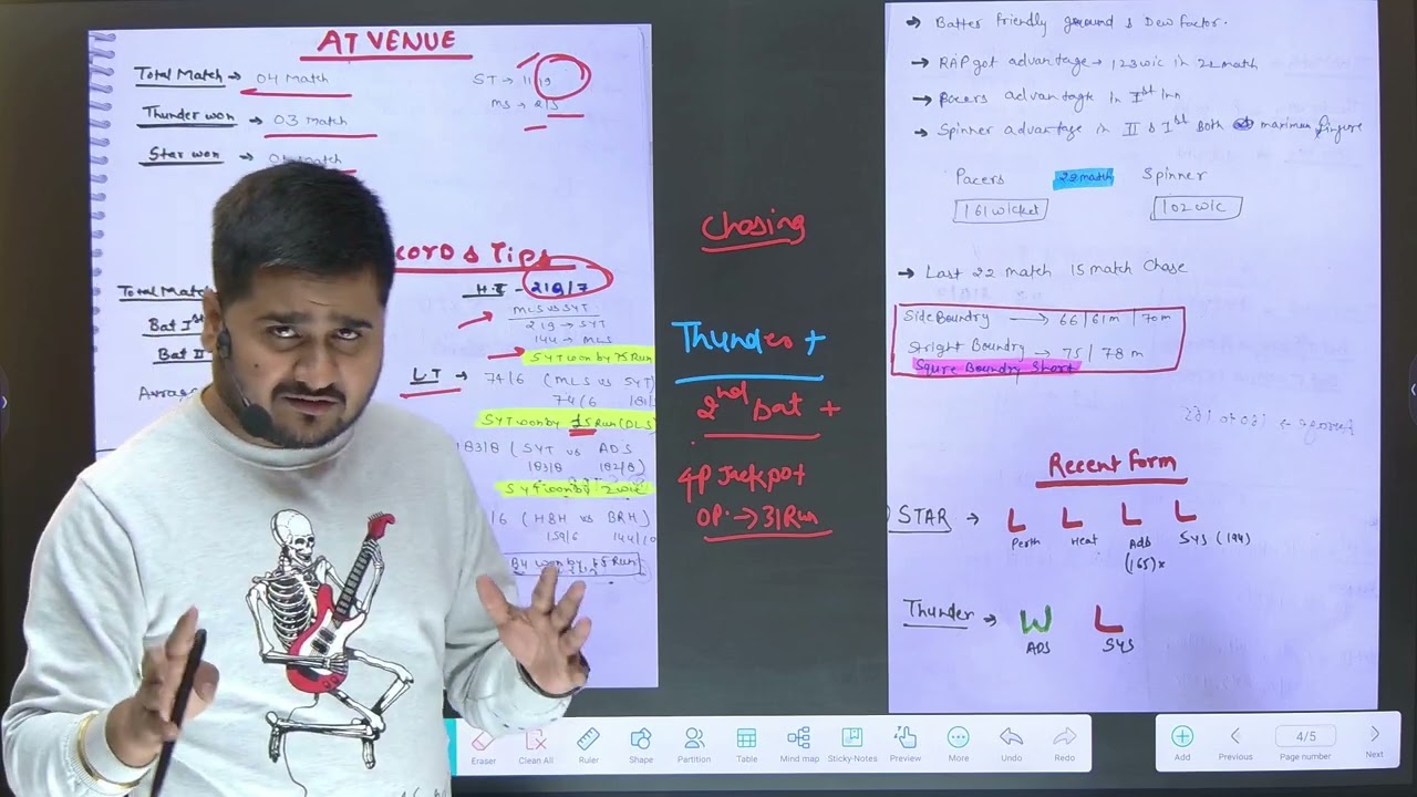 STA vs THU Dream11 Prediction, Melbourne Stars vs Sydney Thunder Dream11 Team Prediction,BBL 2024-25