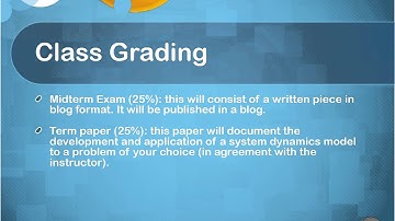Sustainability Modeling Lecture 1: Introduction to the Class