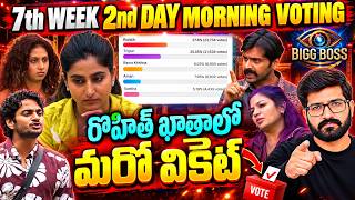 Bigg Boss Telugu 10 Voting Results Today || Bigg Boss Telugu 10 Voting | Bigg Boss Telugu 10 Poll