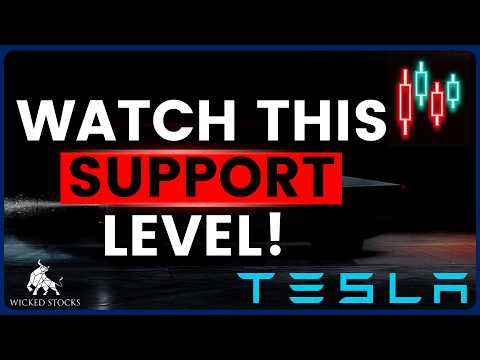 Video preview for Tesla Stock Price Analysis | Top $TSLA Levels To Watch for June 11th, 2026