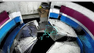 NTHU CVFX 2019 HW6 rtab slam