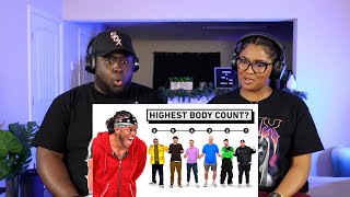 Kidd and Cee Reacts To SIDEMEN BRUTALLY RATE YOUTUBERS