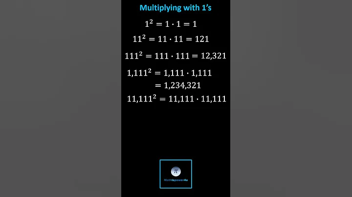 Multiplying with 1's:  Surprising Pattern