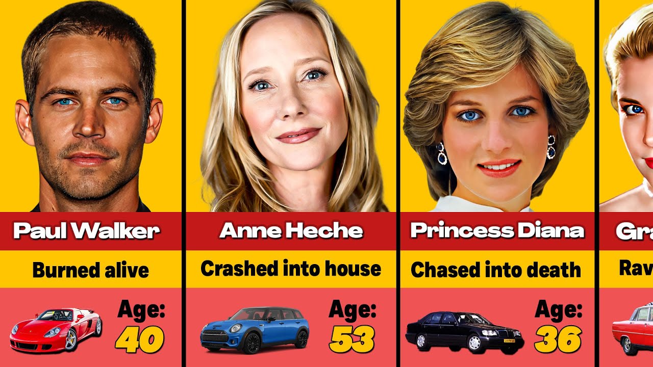 😱 Famous People Who Died in GRUESOME Car Crashes