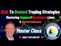 Pro Tips For Risk-to-Reward Trading - Using Support Resistance Lines & Bearish Indicators