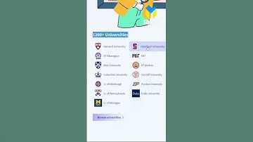 One Best Website to Get Free Certificate Courses