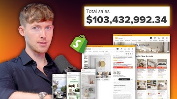 $103,432,992/year on Shopify Furniture Niche Store (Ad Creative, Landing Page & CRO Strategy)