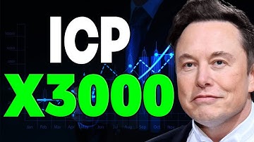 INTERNET COMPUTER WILL X3000 AFTER DEAL WITH ELON MUSK - ICP PRICE FORECAST 2023