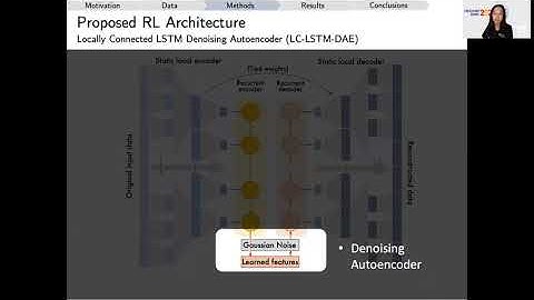 Extraction and Interpretation of Deep Autoencoder-based Temporal Features from Wearables for ...