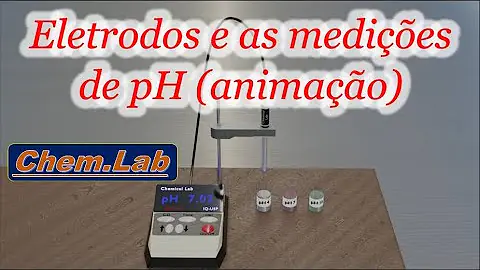 Como funciona o sensor de pH?