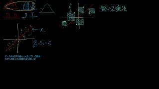 統計学「回帰分析：残差と残差平方和」Residual and Sum of Squared Residuals