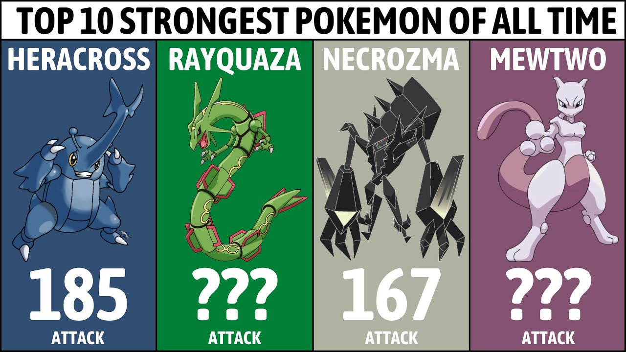 Comparison Top 10 Pok mon With Highest Attack Stats Powerful Pok mon comparison-top-10-pok-mon-with-highest-attack-stats-powerful-pok-mon