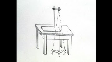 Class 9 physics practical 5.1 drawing || Simple pendulum drawing #pandulumdrawing #easydrawing