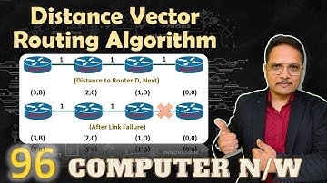 Distance Vector Routing Algorithm in Computer Networks