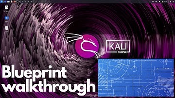 THM Blueprint Walkthrough