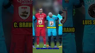 Squad Barcelona 20152016 Messi, Suarez, Neymar