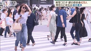 東京都の感染者429人　神奈川と埼玉では過去最多(20/08/09)